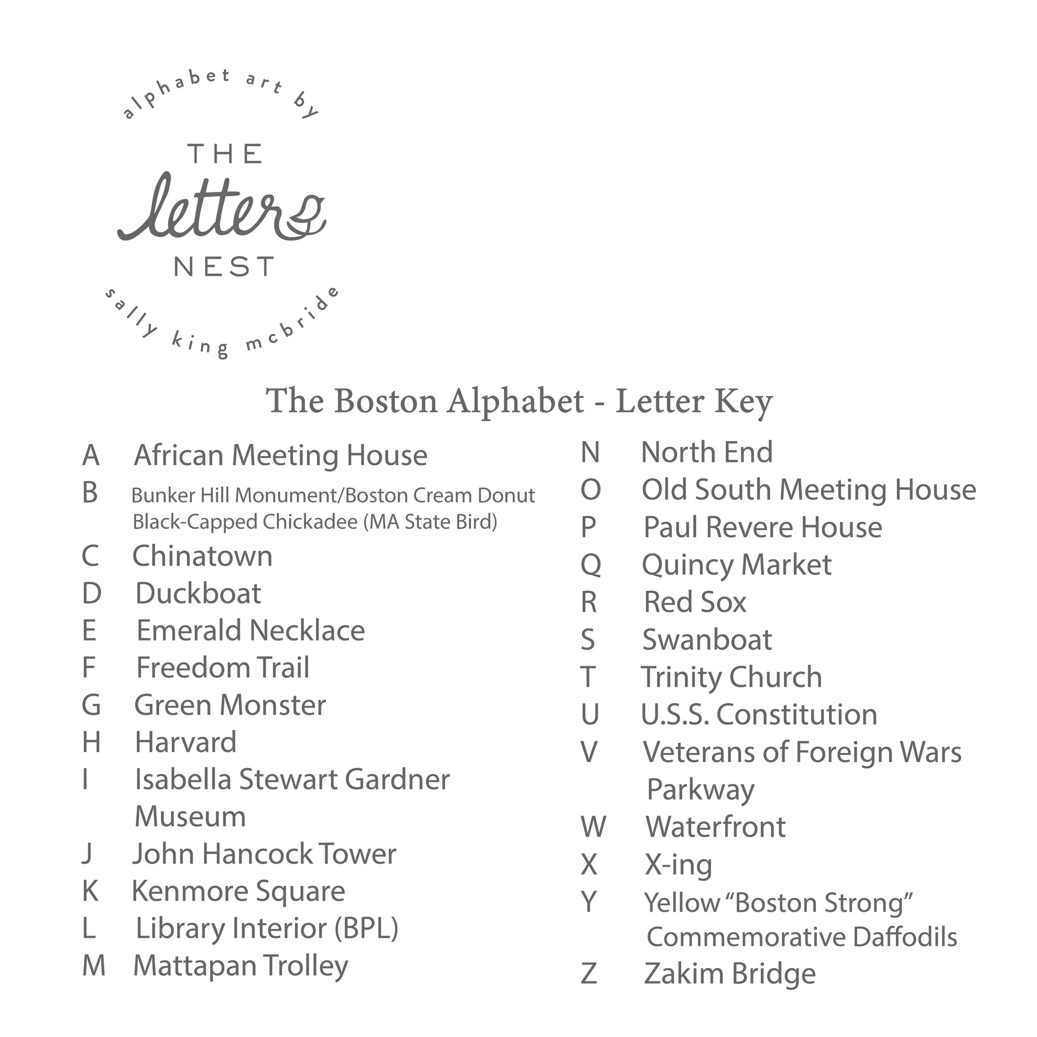 A-Z Boston Print